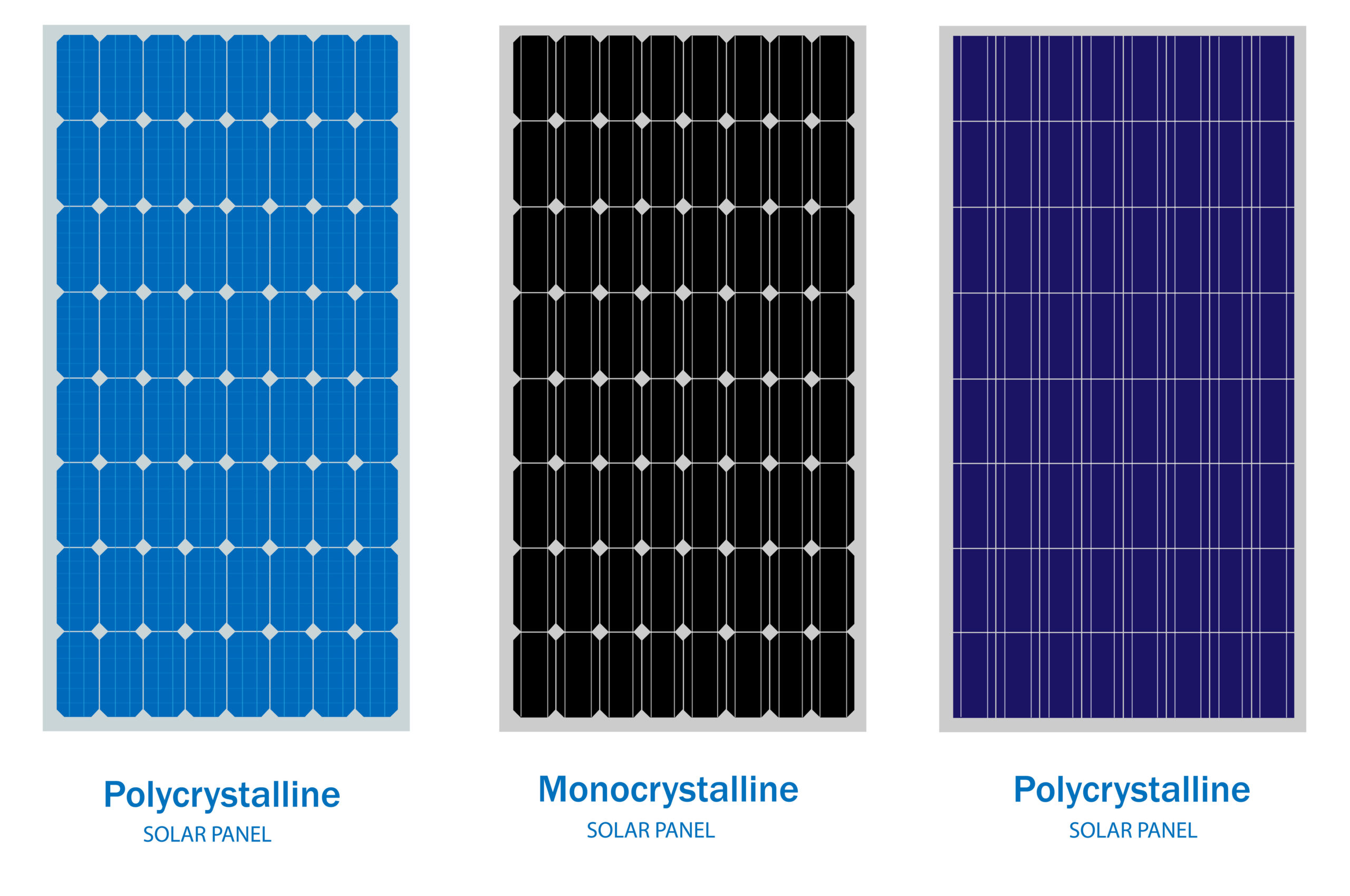 Solarmodule Vergleich Photovoltaik Module Im Test Solar Hot Sex Picture