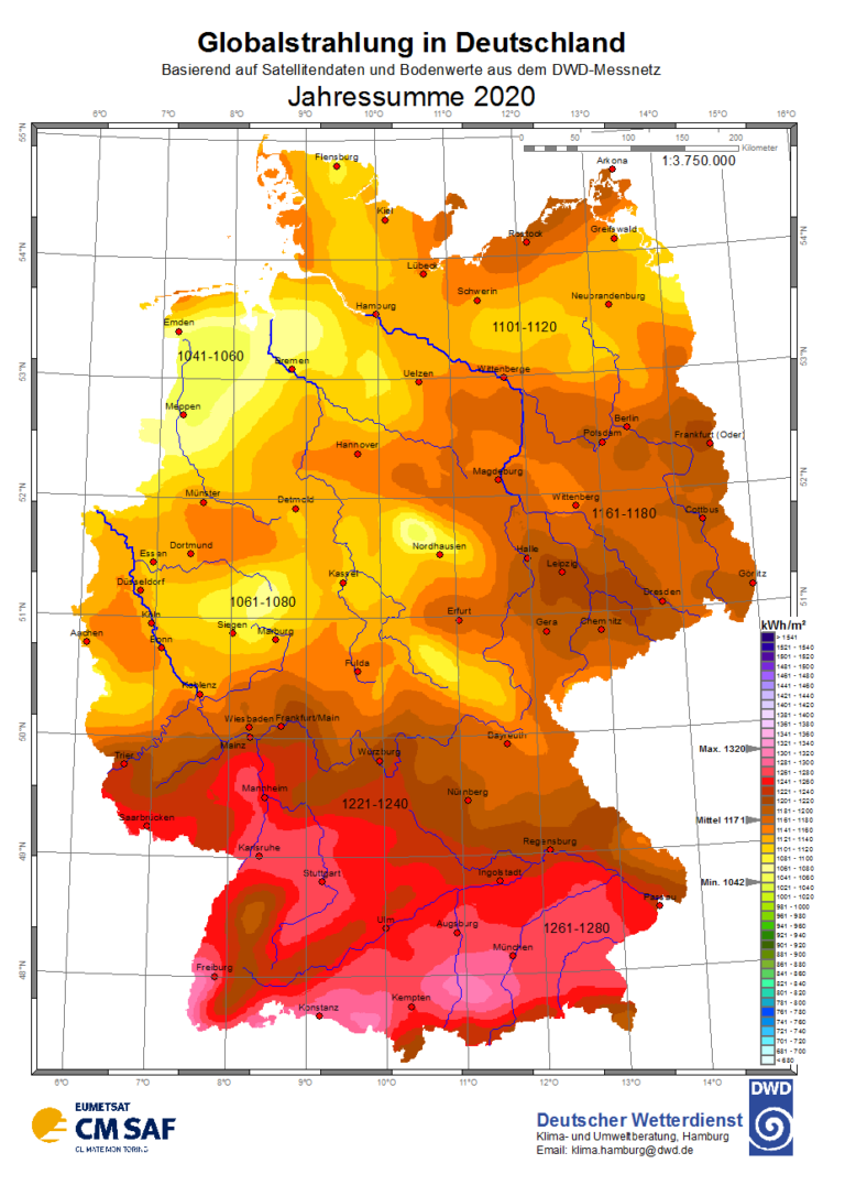 Kostenlose Sonnenenergie nutzen für Strom, Heizung & Warmwasser